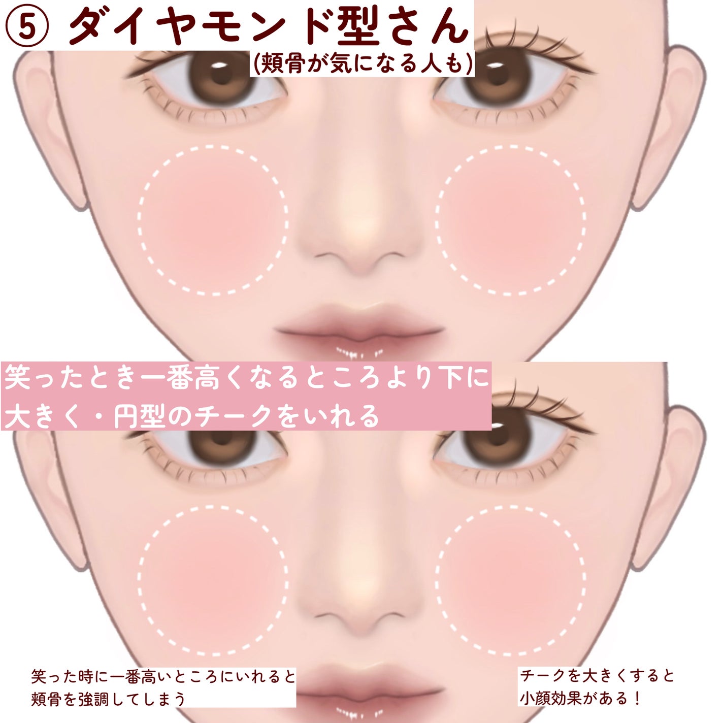 グロウフルールチークス/キャンメイク/パウダーチークを使ったクチコミ(6枚目)