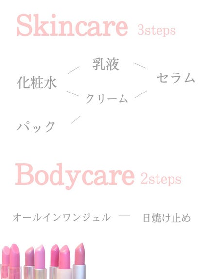 ザ・タイムR アクア/IPSA/化粧水を使ったクチコミ(2枚目)