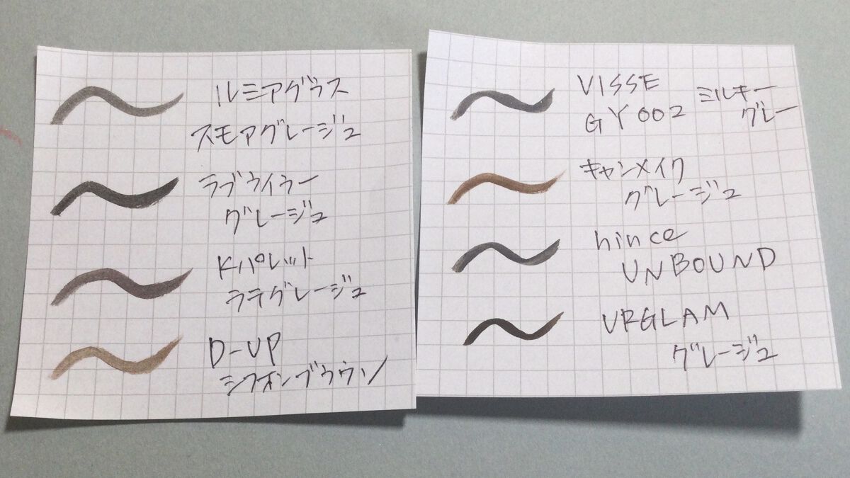 ニューアンビエンスカラーアイライナー アンバウンド/hince/リキッドアイライナーを使ったクチコミ（2枚目）