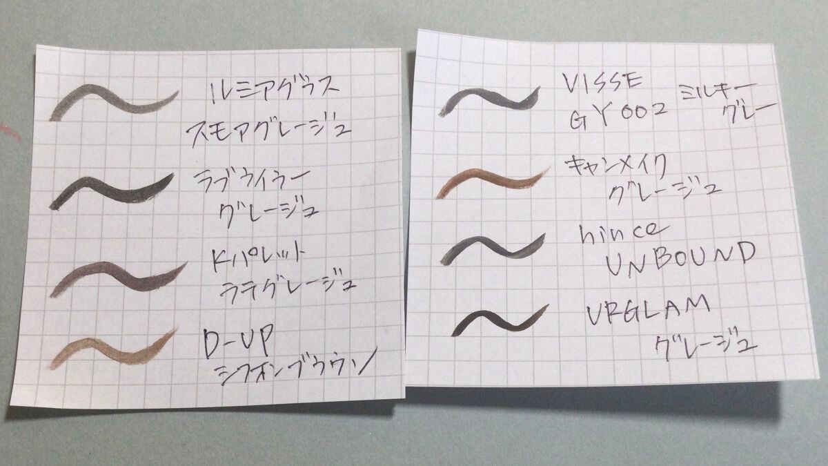 ラスティングリキッドライナー/キャンメイク/リキッドアイライナーを使ったクチコミ(2枚目)