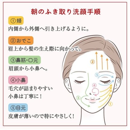 ネイチャーコンク 薬用クリアローション/ネイチャーコンク/拭き取り化粧水を使ったクチコミ(4枚目)