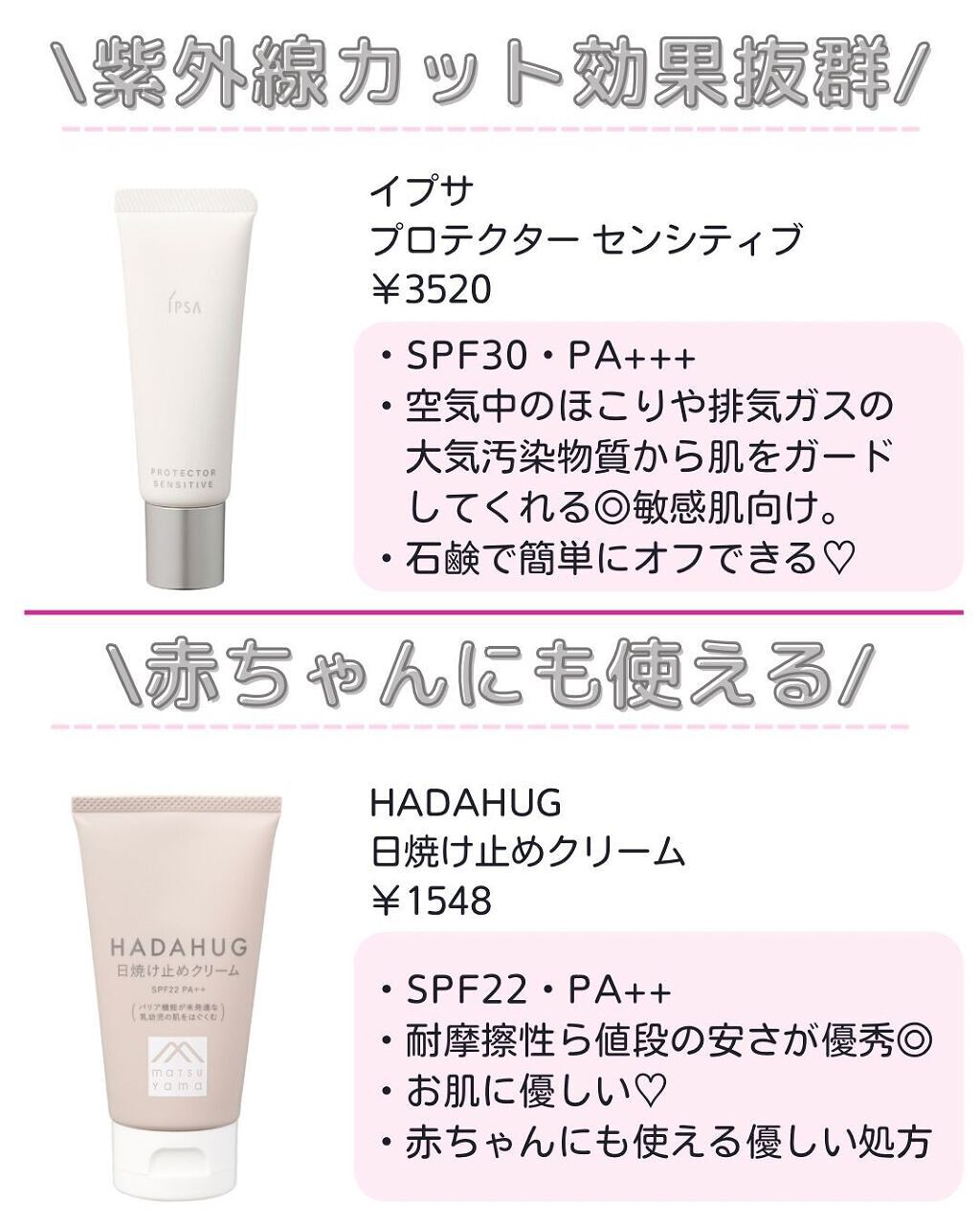 ããð·beauty kitchen on LIPS ãä»åã¯ä»ããå§ããŠïŒçŽ«å€ç·å¯Ÿçåªç§ãããæããæ¯ãè¿ãæ¥çŒãæ¢..ãïŒ3æç®ïŒ