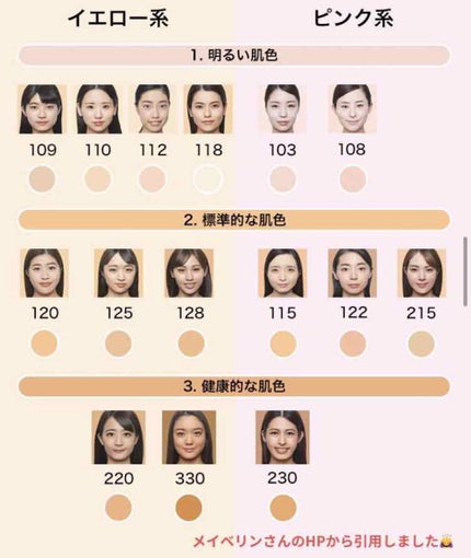 フィットミー リキッドファンデーション R/MAYBELLINE NEW YORK/リキッドファンデーションを使ったクチコミ(4枚目)