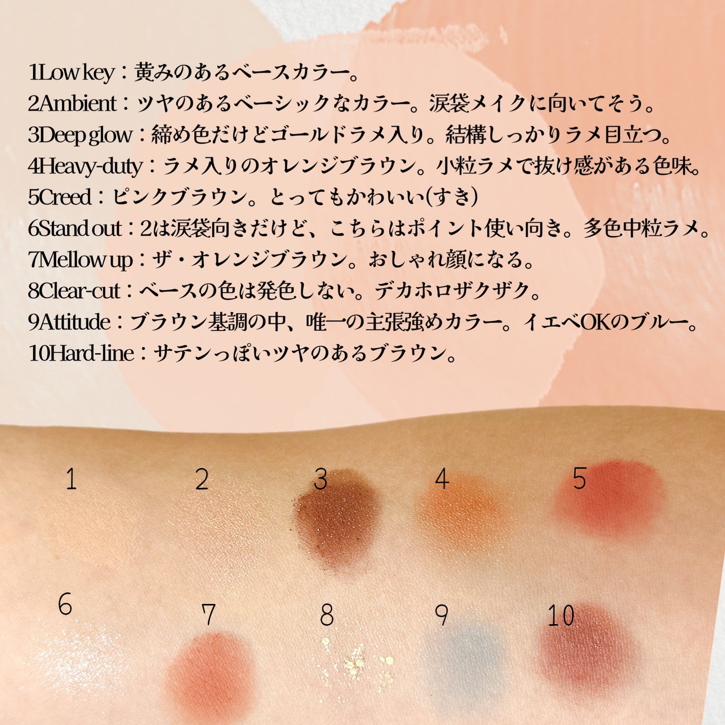 ニューデップスアイシャドウパレット/hince/アイシャドウパレットを使ったクチコミ(3枚目)