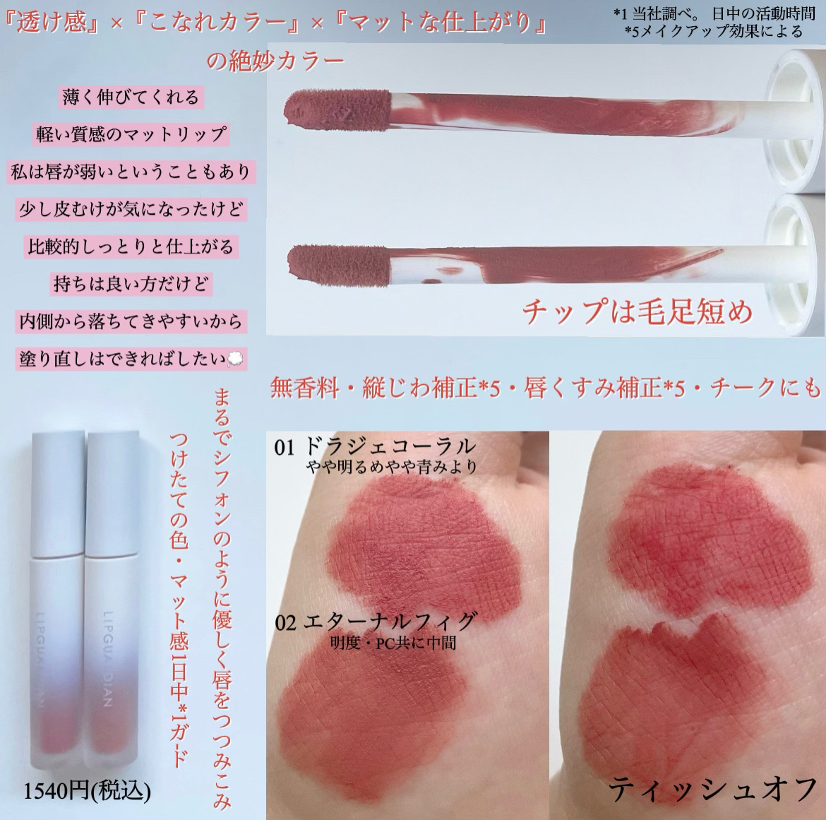 マットヴェールティント/LIPGUARDIAN/リップティントを使ったクチコミ（2枚目）