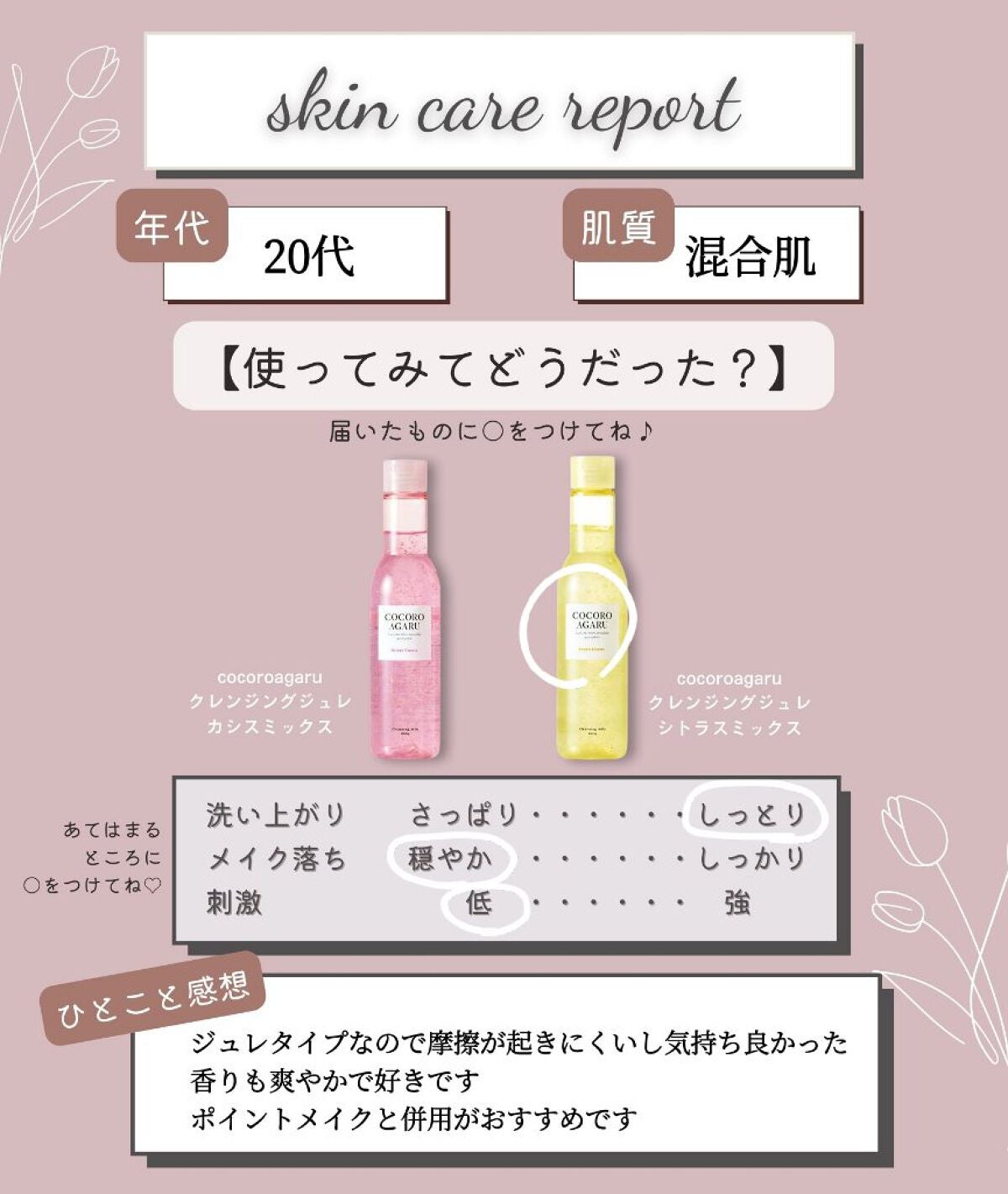 クレンジングジュレ シトラスミックス/cocoroagaru/クレンジングジェルを使ったクチコミ(4枚目)