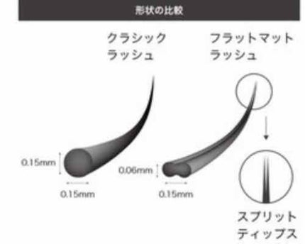 ã䜿ã£ãã¯ãã³ãïŒ3æç®ïŒ