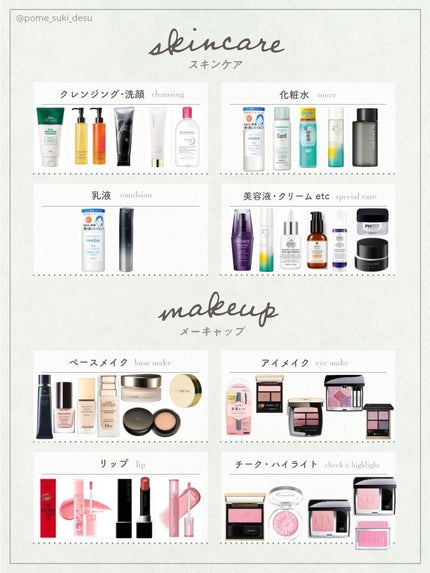 しおり on LIPS 「今年のベスコスといつも使ってるスキンケアとコスメなどᜊ՞̳o̴..」(2枚目)