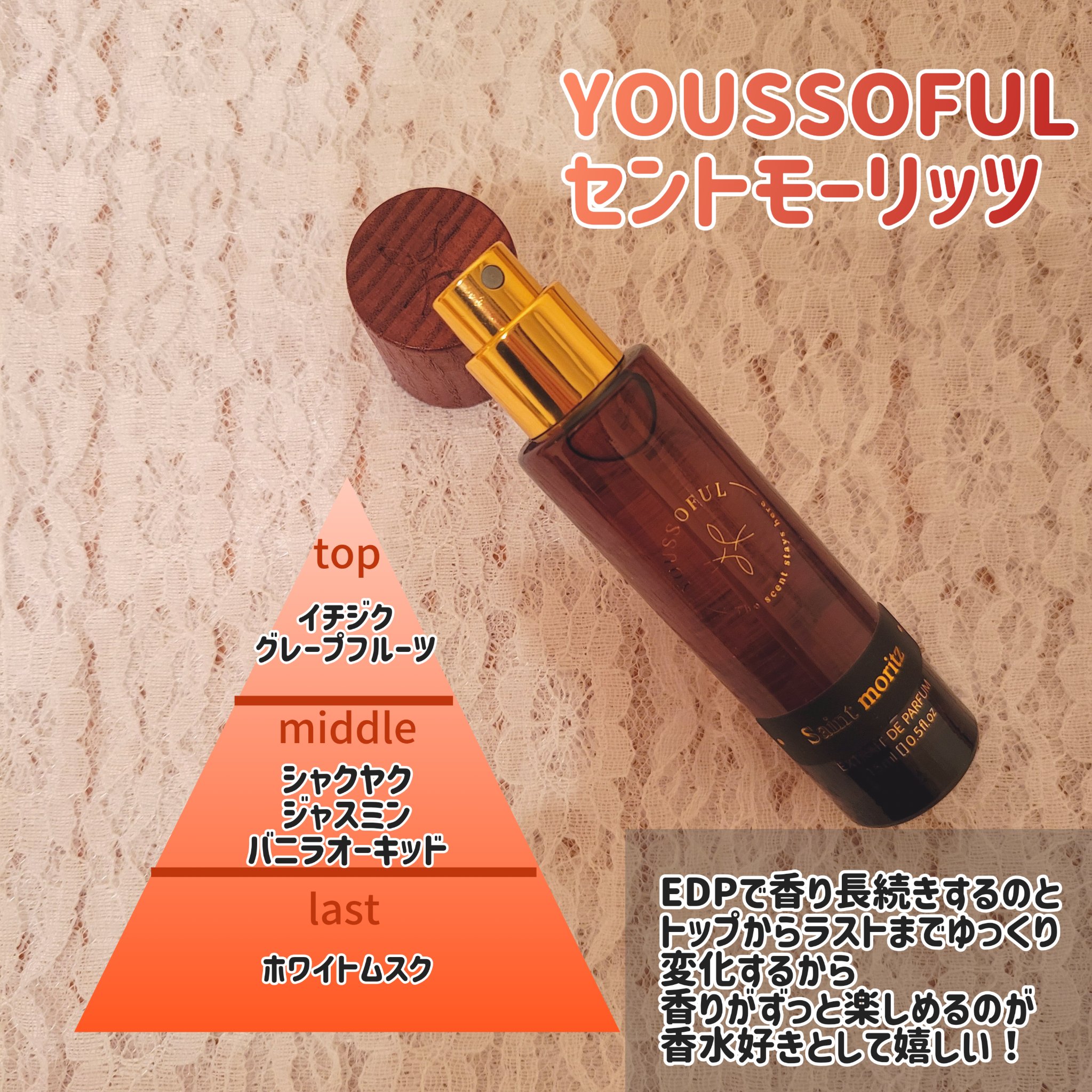 セントモーリッツ 15ml/Youssoful/香水(その他)を使ったクチコミ（2枚目）
