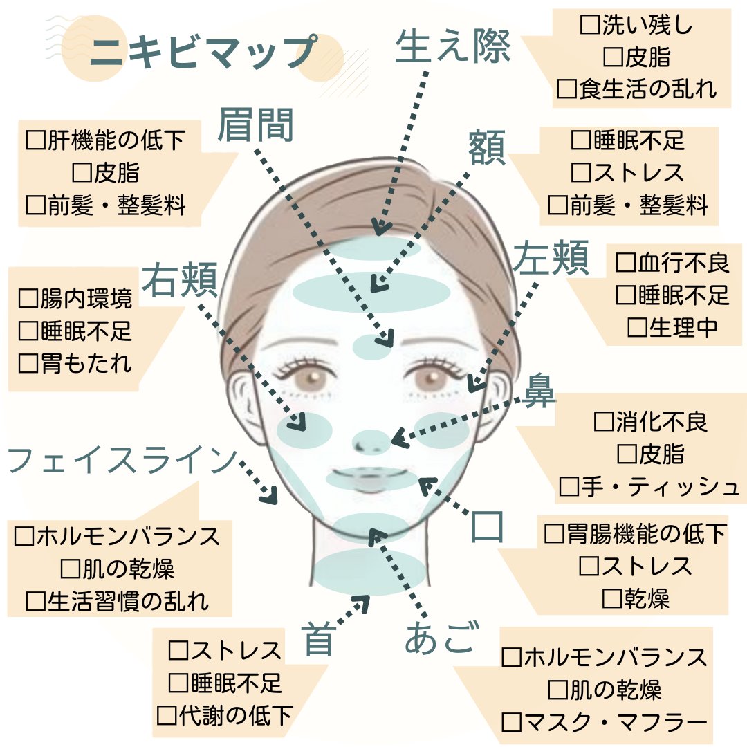 CHOI薬用マスク ニキビケア ［医薬部外品］/肌美精/シートマスク・パックを使ったクチコミ（1枚目）