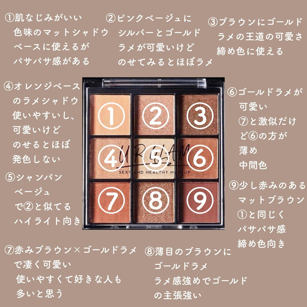 クリーミータッチライナー/キャンメイク/ジェルアイライナーを使ったクチコミ(3枚目)