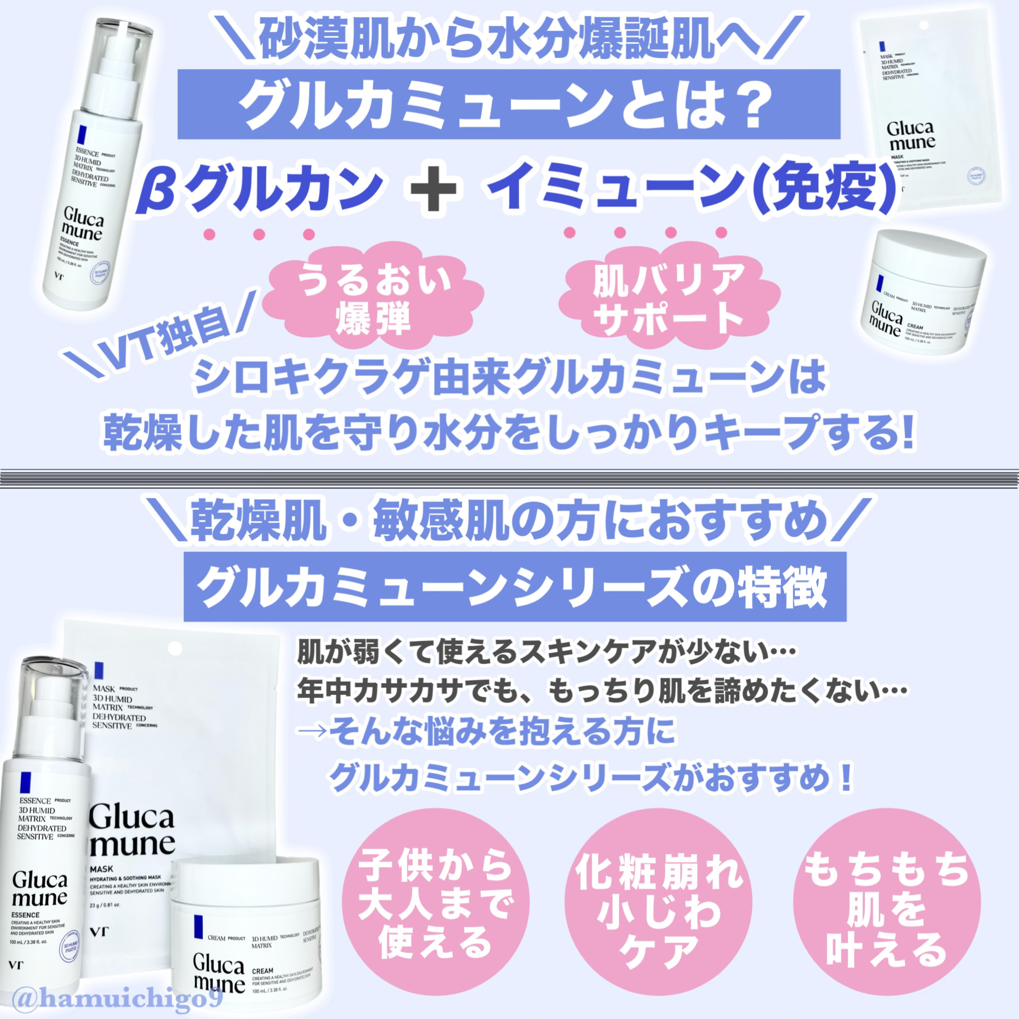 グルカミューンマスク/VT/シートマスク・パックを使ったクチコミ（2枚目）