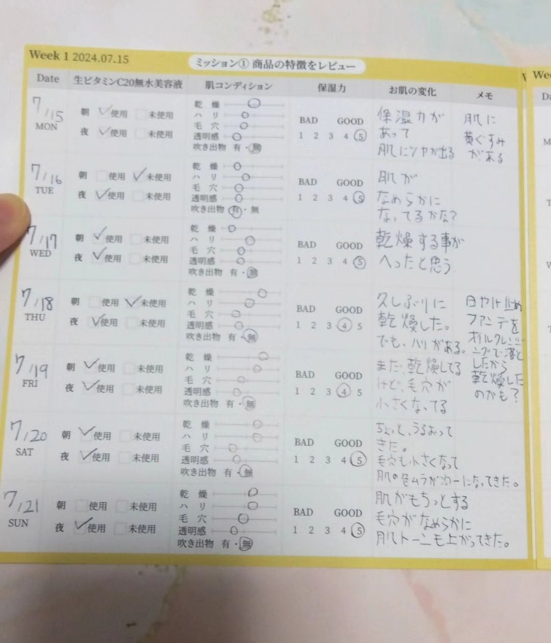 ビタペアC ビタレチ美容液/ネイチャーリパブリック/美容液を使ったクチコミ(4枚目)