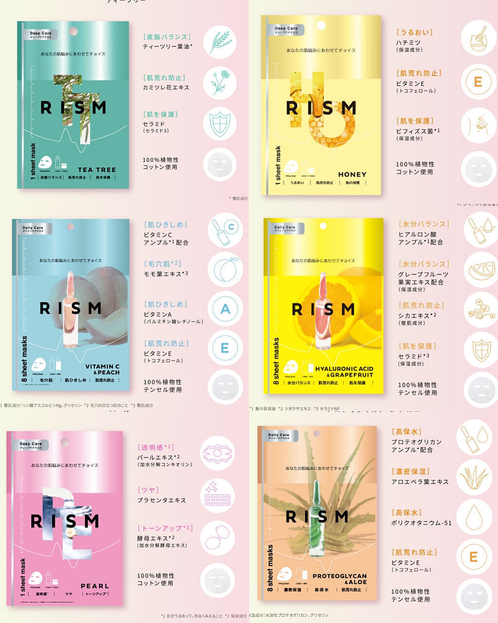 ディープケアマスク ティーツリー/RISM/シートマスク・パックを使ったクチコミ（2枚目）