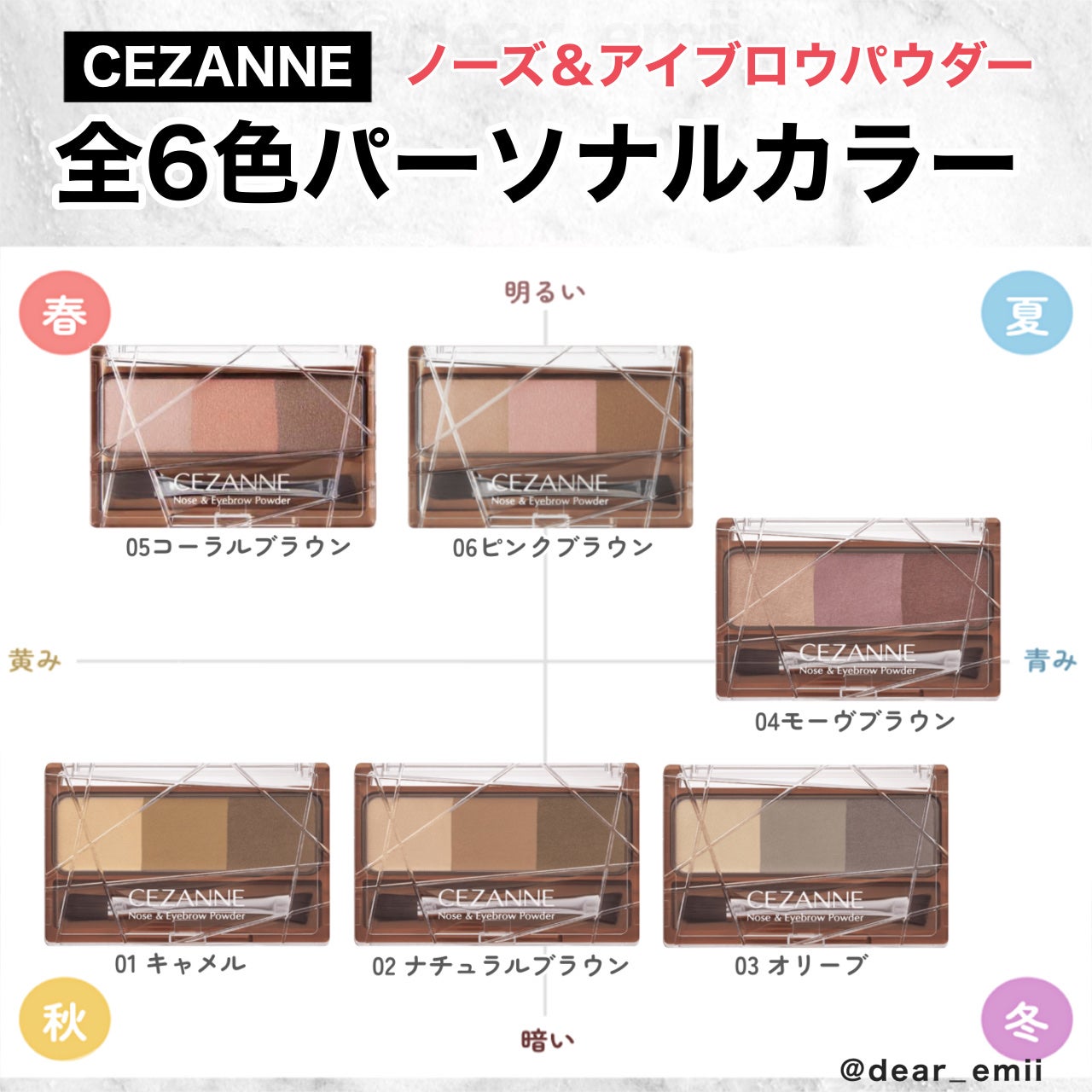 ノーズ&アイブロウパウダー/CEZANNE/パウダーアイブロウを使ったクチコミ(1枚目)