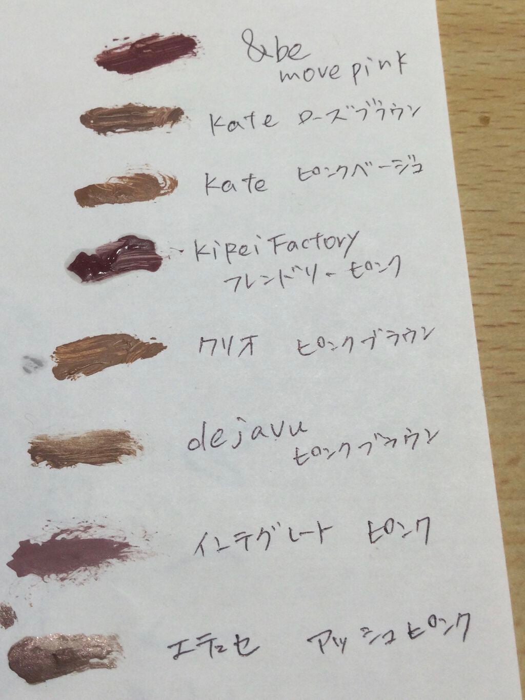 ニュアンスアイブローマスカラ/インテグレート/眉マスカラを使ったクチコミ(9枚目)