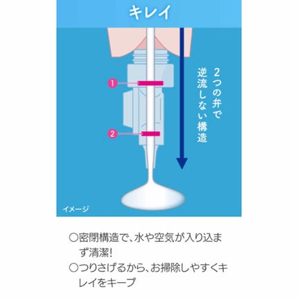 ザ ボディ ぬれた肌に使うボディ乳液 無香料/ビオレu/ボディミルクを使ったクチコミ(9枚目)