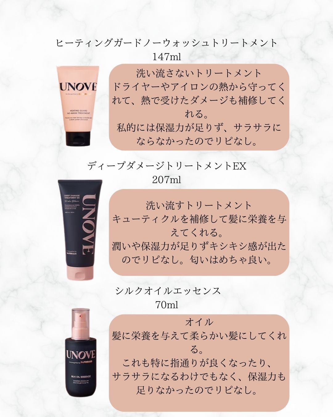 アノブ ヒーティングガードノーウォッシュトリートメント/UNOVE/ヘアトリートメントを使ったクチコミ（2枚目）