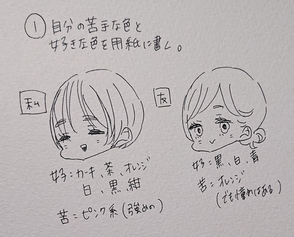 Wアイブロウカラーズ/RMK/リキッドアイブロウを使ったクチコミ(4枚目)