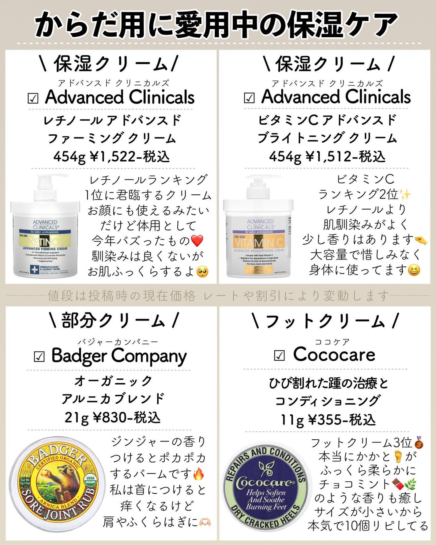 アフリカンブラックシリーズ ボディウォッシュ/NUBIANHERITAGE(ヌビアンヘリテージ)/ボディソープを使ったクチコミ(4枚目)