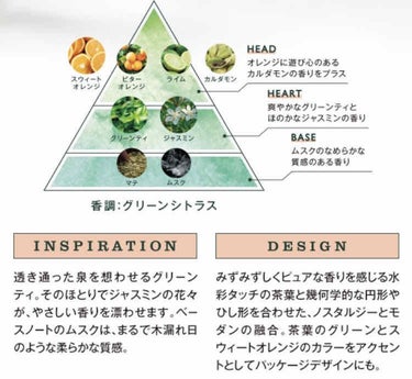 L'OCCITANE グリーンティ シャワージェルのクチコミ「ロクシタン / 
グリーンティ シークレットコンプリート

以下5点セットです🌿
▶︎グリーン.....」（2枚目）