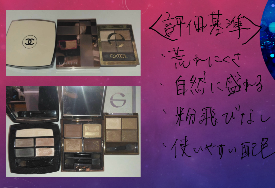 レ ベージュ パレット ルガール ミディアム/CHANEL/アイシャドウパレットを使ったクチコミ（3枚目）