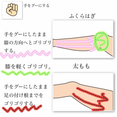 ハトムギ化粧水(ナチュリエ スキンコンディショナー R )/ナチュリエ/化粧水を使ったクチコミ（4枚目）