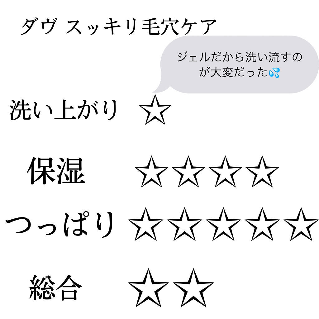 ロゼット洗顔パスタ 海泥スムース/ロゼット/洗顔フォームを使ったクチコミ（3枚目）