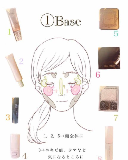 ブラッシュ カラー インフュージョン/ローラ メルシエ/パウダーチークを使ったクチコミ(2枚目)