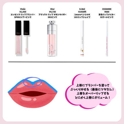 クリームチーク/キャンメイク/ジェル・クリームチークを使ったクチコミ(10枚目)