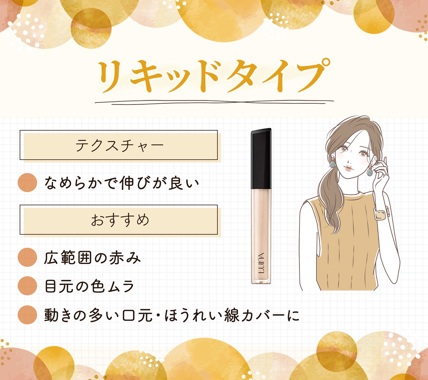 リキッドタイプはなめらかで伸びが良いテクスチャーで広範囲の赤み、目元の色ムラ、動きの多い口元・ほうれい線カバーにおすすめ。