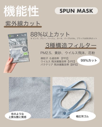 立体型スパンレース不織布カラーマスク/ISDG 医食同源ドットコム/マスクを使ったクチコミ(3枚目)