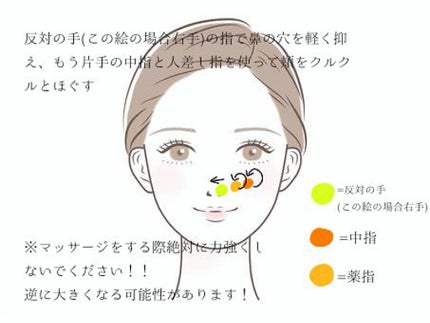 を使ったクチコミ(3枚目)