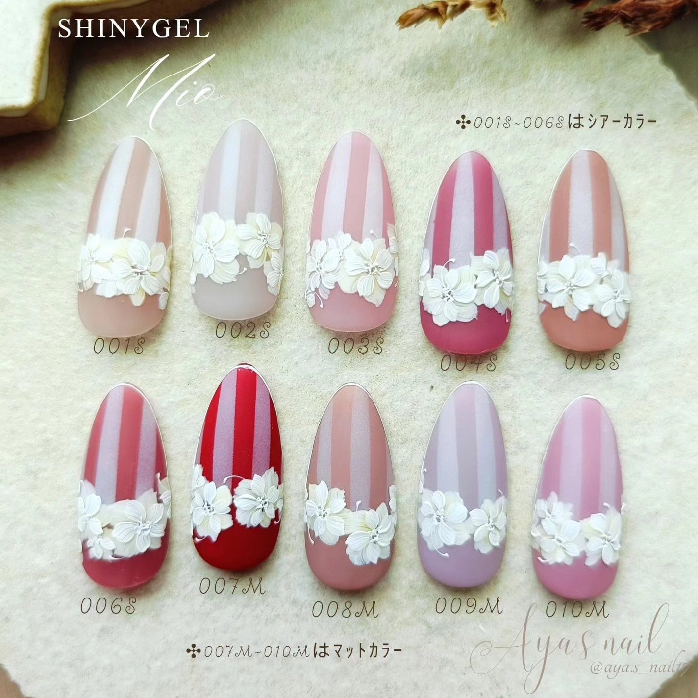 SHINYGEL Mio ポリッシュ型カラージェル/SHINYGEL/ジェルネイルを使ったクチコミ(3枚目)