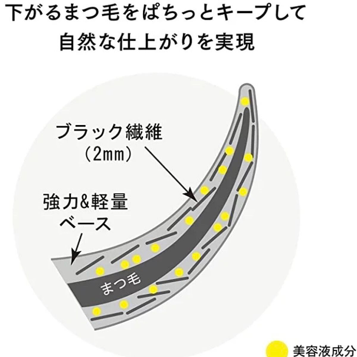 アイラッシュカーラー /SHISEIDO/ビューラーを使ったクチコミ(5枚目)