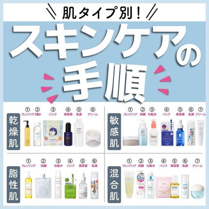 ããð·beauty kitchen on LIPS ããèã¿ã€ãå¥ïŒã¹ãã³ã±ã¢ã®æé â
ãèã¿ã€ãã«ãã£ãŠã¹ãã³ã±ã¢ã®..ãïŒ1æç®ïŒ