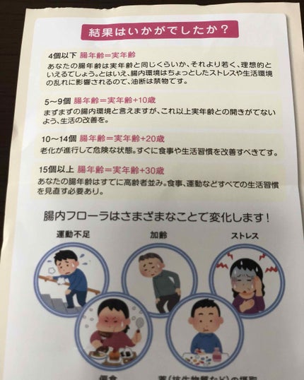 森永乳業のサプリメント 生きて届く ビフィズス菌 BB536/森永/食品を使ったクチコミ(2枚目)