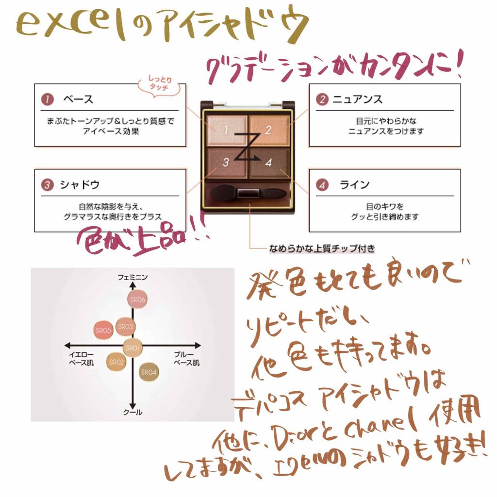 スキニーリッチシャドウ/excel/アイシャドウパレットを使ったクチコミ(1枚目)