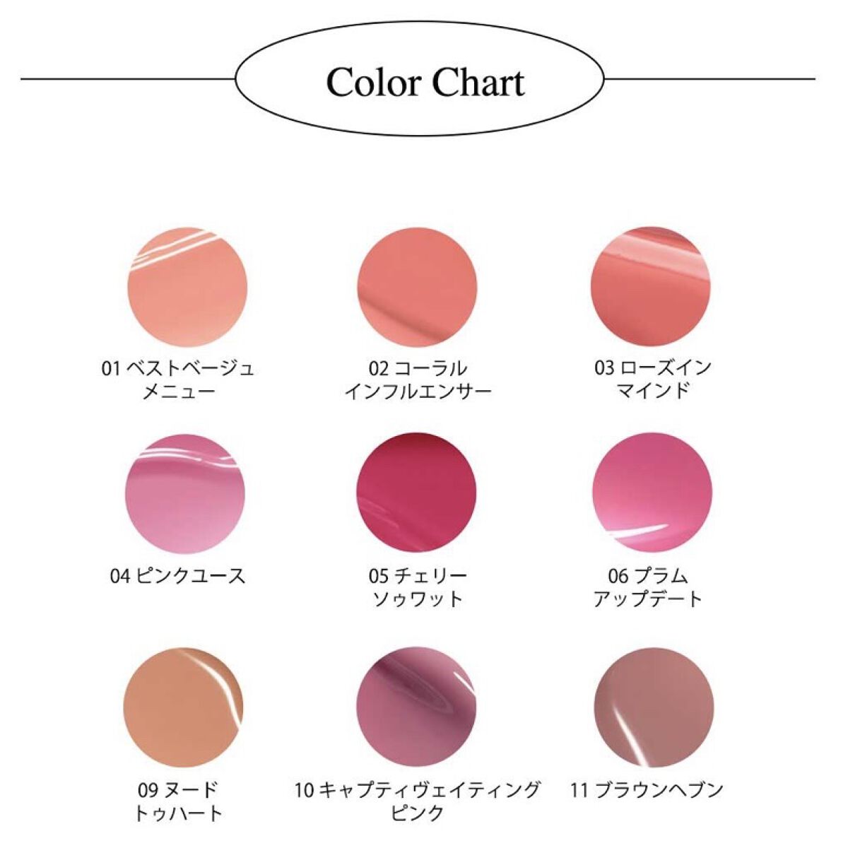 ペリペラ インク ムード グロイ ティント/PERIPERA/リップティントを使ったクチコミ（2枚目）