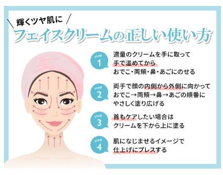 ニベア青缶は顔に使っていいの?気になる効果や使い方、口コミを紹介の画像