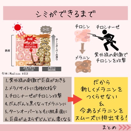 ホワイトロジスト ネオジェネシス ブライトニング コンセントレイト/DECORTÉ/美容液を使ったクチコミ(7枚目)