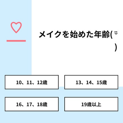 Hannaâªâªð¥â€ïžâ¬ on LIPS ãã質åãã¡ã€ã¯ãå§ãã幎霢(š̮)ãåçãã»10ã11ã12æ³..ãïŒ1æç®ïŒ
