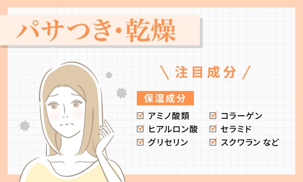 パサつき・乾燥が気になる人が注目したい成分は、アミノ酸類、ヒアルロン酸、グリセリン、コラーゲン、セラミド、スクワランなどの保湿成分。