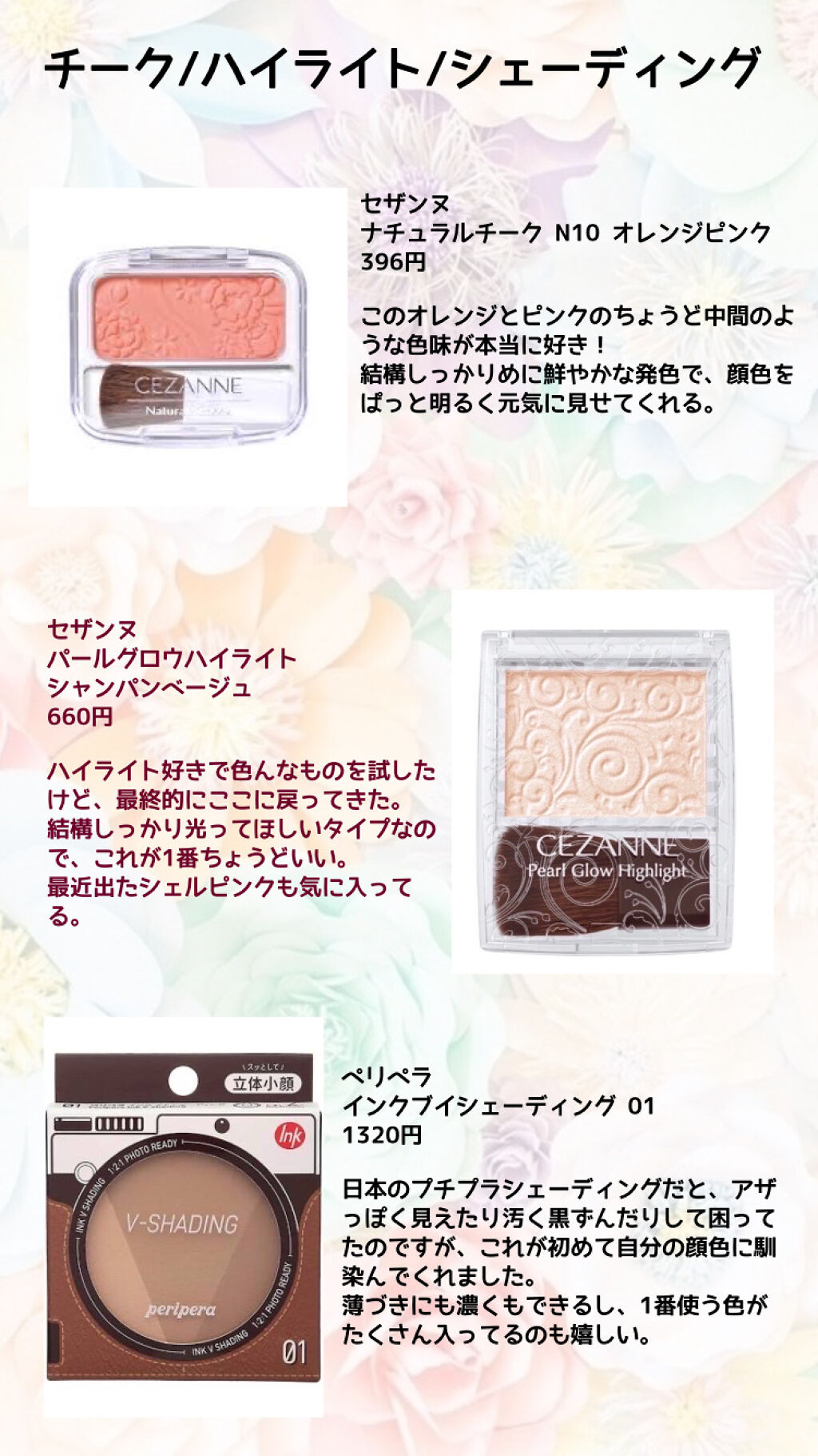 すっぴんメイカー　CCリキッド/インテグレート/CCクリームを使ったクチコミ（3枚目）