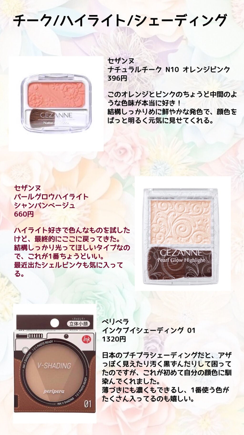 クリエイティブコンシーラーe/IPSA/パレットコンシーラーを使ったクチコミ(3枚目)