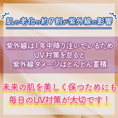 パラソーラ ホワイト ブライトニング UV/パラソーラ/日焼け止め・UVケアを使ったクチコミ（2枚目）