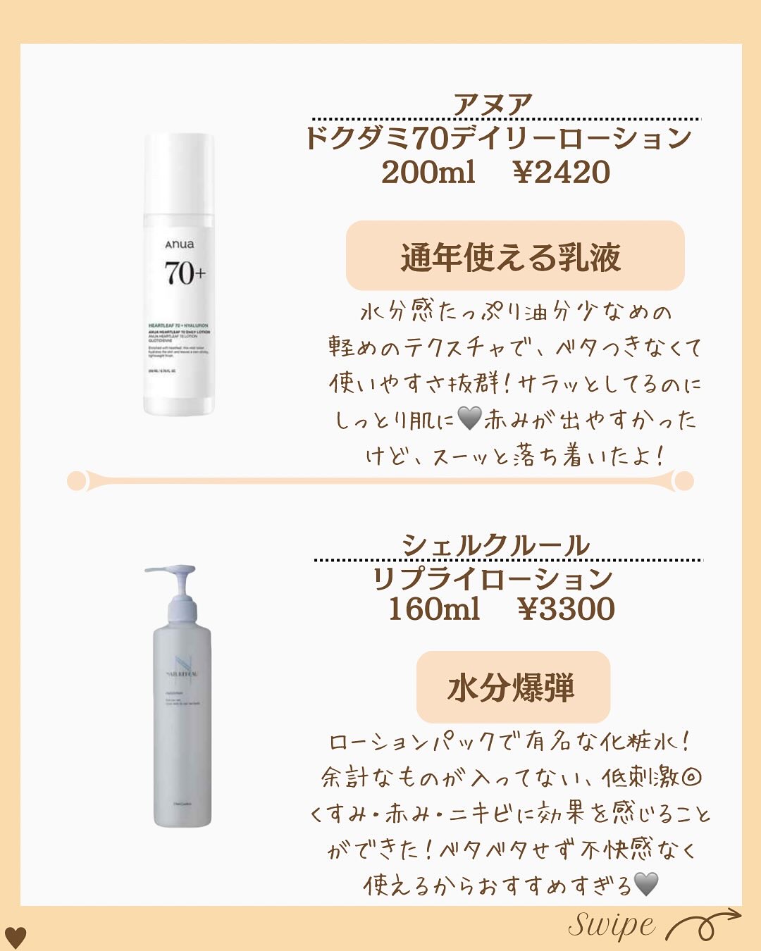 を使ったクチコミ（3枚目）