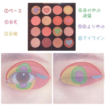 大英博物館 エジプトシリーズ アイシャドウパレット/ZEESEA/アイシャドウパレットを使ったクチコミ(6枚目)