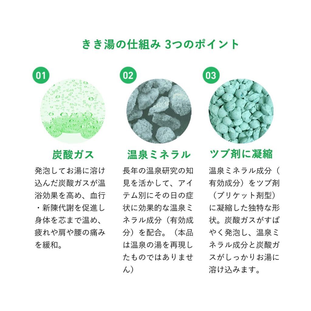 きき湯 ミョウバン炭酸湯/きき湯/無機塩系入浴剤を使ったクチコミ(10枚目)