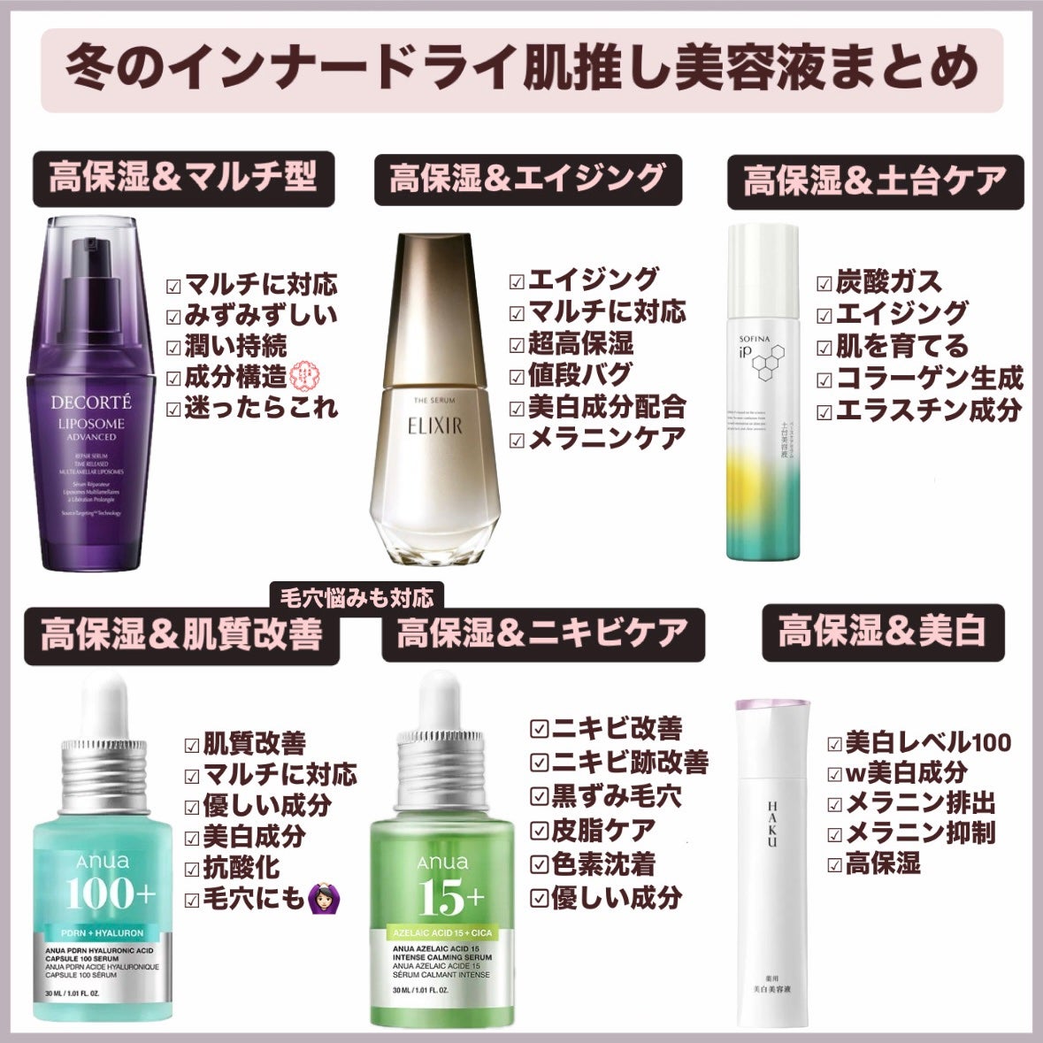 リポソーム アドバンスト リペアセラム/DECORTÉ/美容液を使ったクチコミ(5枚目)